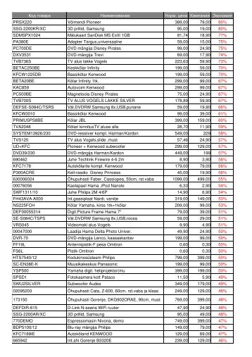 Код товара Наименование Норм. цена Кампания ... - Euronics