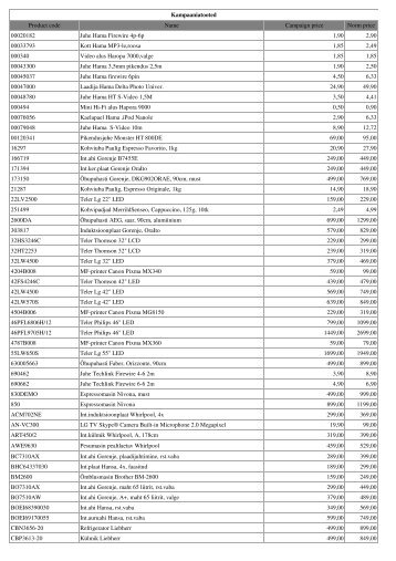 Product code Name Campaign price Norm price ... - Euronics