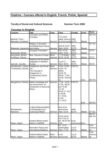 Courses offered at EUV 2008