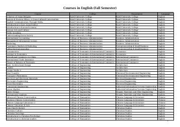 List of courses offered in fall term