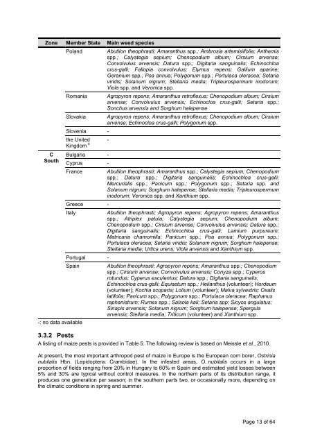 Baseline information on agricultural practices in the EU ... - Europabio