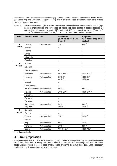 Baseline information on agricultural practices in the EU ... - Europabio