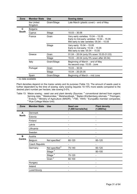 Baseline information on agricultural practices in the EU ... - Europabio