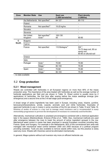 Baseline information on agricultural practices in the EU ... - Europabio