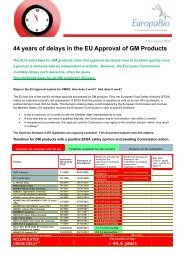 44 years of delays in the EU Approval of GM Products - Europabio