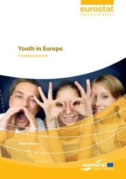 Youth in Europe — A statistical portrait - Eurostat - Europa