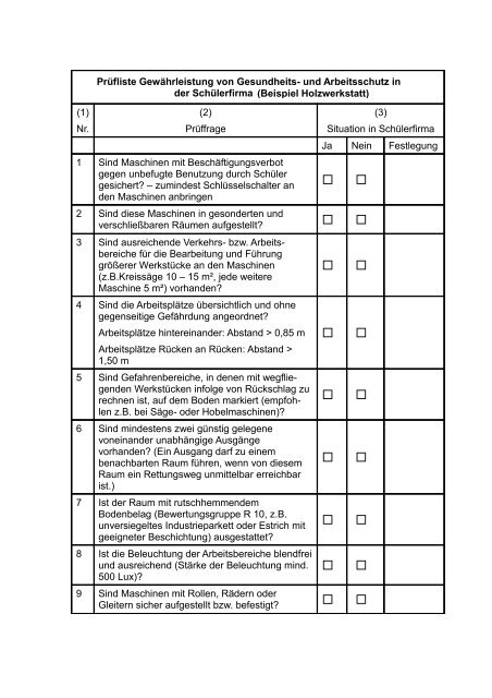Prüfliste Gewährleistung von Gesundheits- und Arbeitsschutz in der ...