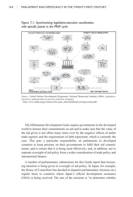 PARLIAMENT AND DEMOCRACY - Inter-Parliamentary Union