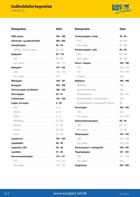 Lygter - EUROPART - europart.de