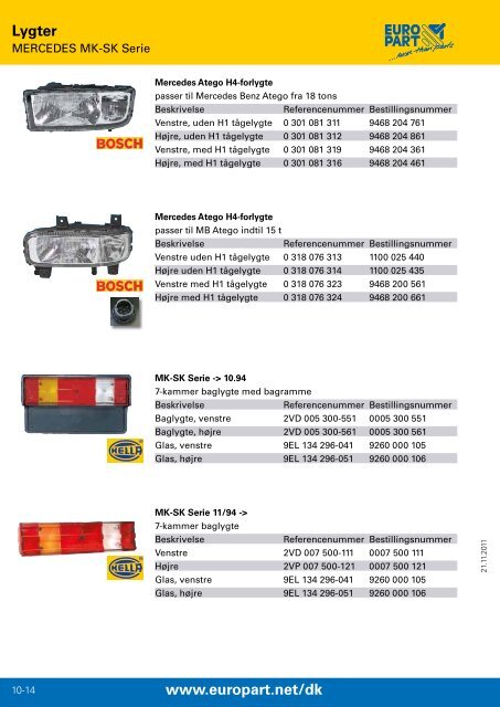 Lygter - EUROPART - europart.de