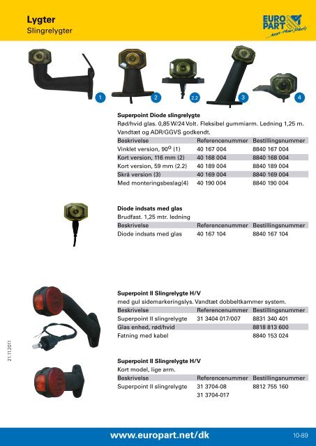 Lygter - EUROPART - europart.de