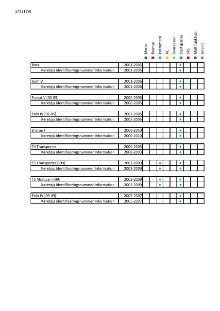 2013 opdatering 1 - EUROPART - europart.de