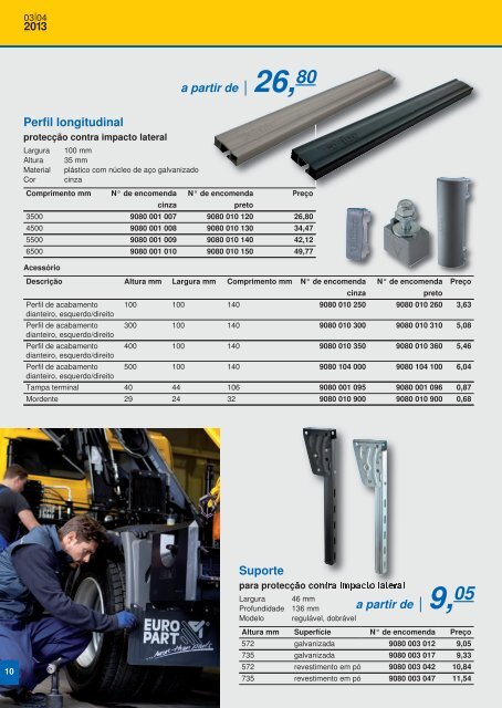 Maart/April 2013 - EUROPART - europart.de