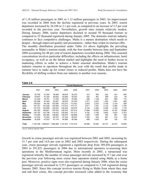 National Strategic Reference Framework