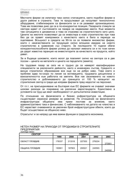 ОБЩИНСКИ ПЛАН ЗА РАЗВИТИЕ НА ПЛОВДИВ 2005 – 2013 г.