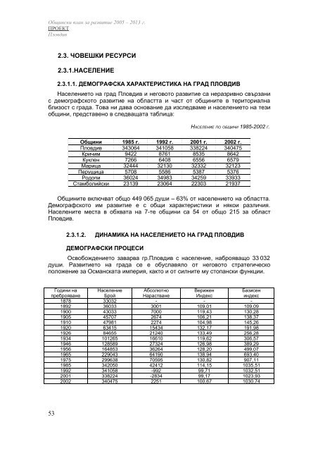 ОБЩИНСКИ ПЛАН ЗА РАЗВИТИЕ НА ПЛОВДИВ 2005 – 2013 г.