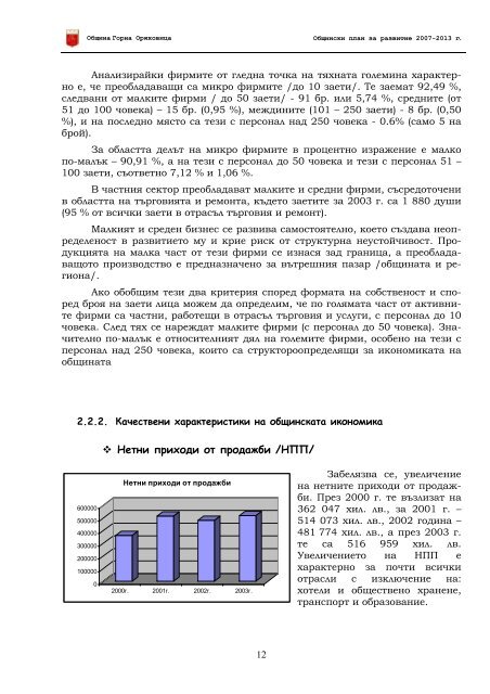 ОБЩИНСКИ ПЛАН ЗА РАЗВИТИЕ 2007 – 2013 г.