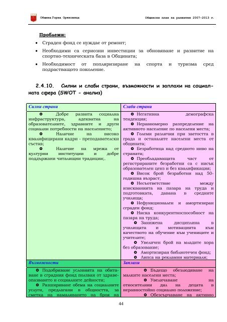 ОБЩИНСКИ ПЛАН ЗА РАЗВИТИЕ 2007 – 2013 г.