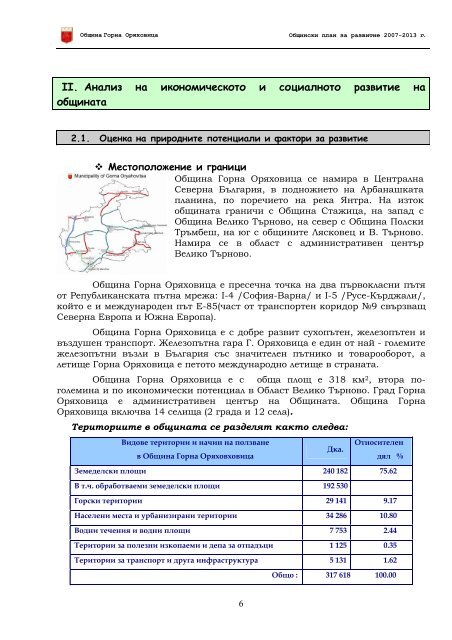 ОБЩИНСКИ ПЛАН ЗА РАЗВИТИЕ 2007 – 2013 г.