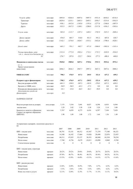 (проект) pdf