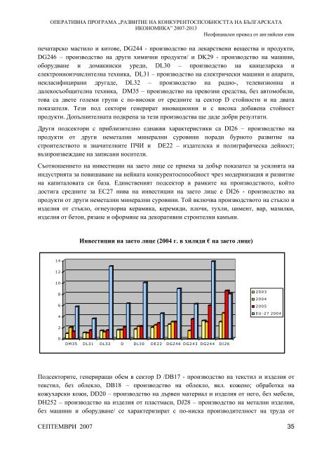 Оперативна програма "Конкурентоспособност" 2007-2013 г.