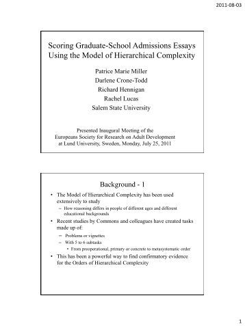 High School Essay Help Apa Essay Papers also Synthesis Essay Topic Ideas Uc Davis Grad Studies Dissertation Examples Glisdautowaphecf Essay Of Health