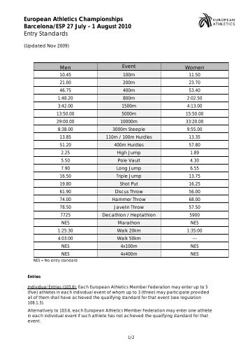 1 August 2010 Entry Standards - European Athletic Association