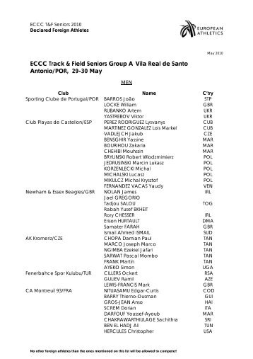 ECCC Group A - Foreign Athletes List - European Athletics