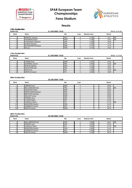 Statistics Handbook - European Athletic Association