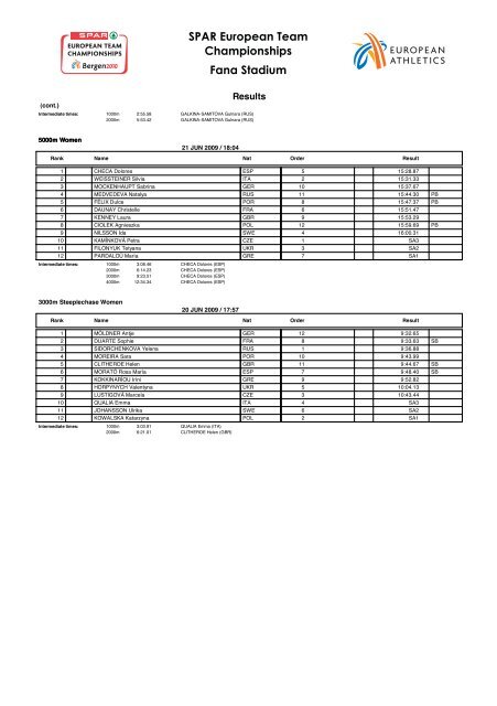 Statistics Handbook - European Athletic Association