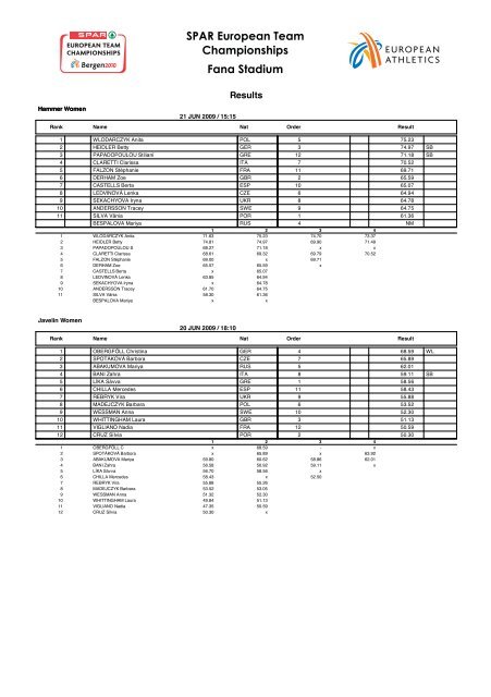 Statistics Handbook - European Athletic Association