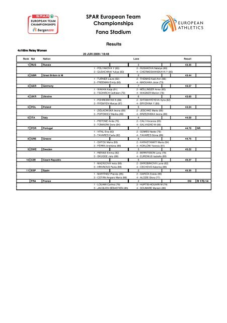 Statistics Handbook - European Athletic Association