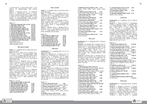 ECHU23 - Ostrava 2011 - Statistics Handbook - European Athletics