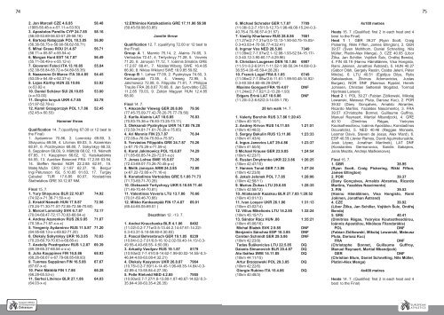 ECHU23 - Ostrava 2011 - Statistics Handbook - European Athletics