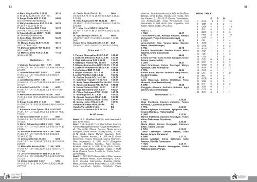 ECHU23 - Ostrava 2011 - Statistics Handbook - European Athletics