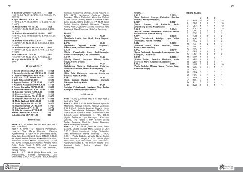 ECHU23 - Ostrava 2011 - Statistics Handbook - European Athletics