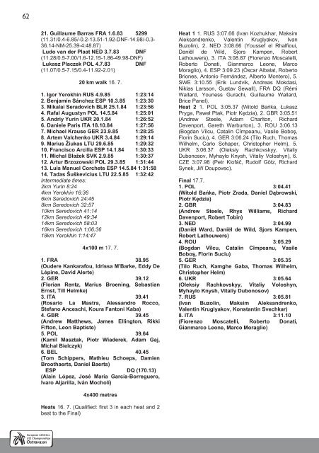 ECHU23 - Ostrava 2011 - Statistics Handbook - European Athletics