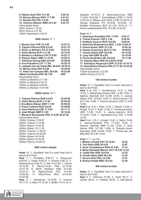 ECHU23 - Ostrava 2011 - Statistics Handbook - European Athletics