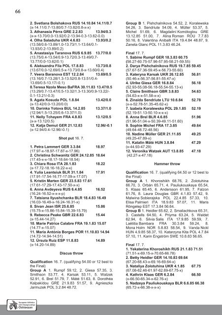 ECHU23 - Ostrava 2011 - Statistics Handbook - European Athletics