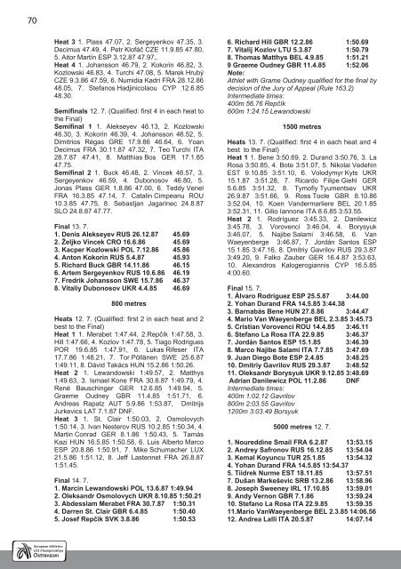 ECHU23 - Ostrava 2011 - Statistics Handbook - European Athletics