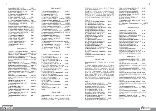 ECHU23 - Ostrava 2011 - Statistics Handbook - European Athletics