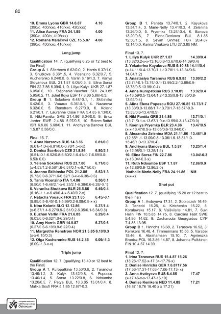 ECHU23 - Ostrava 2011 - Statistics Handbook - European Athletics