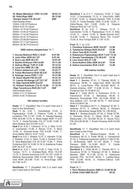 ECHU23 - Ostrava 2011 - Statistics Handbook - European Athletics