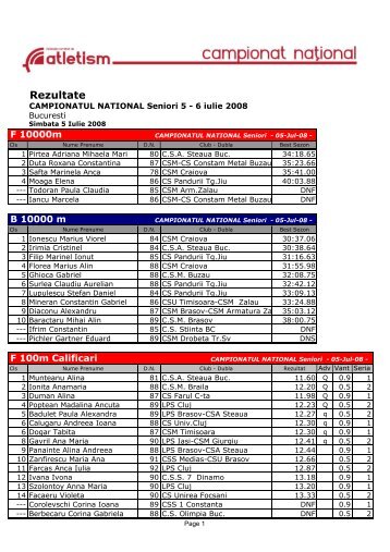 Rezultate - European Athletic Association