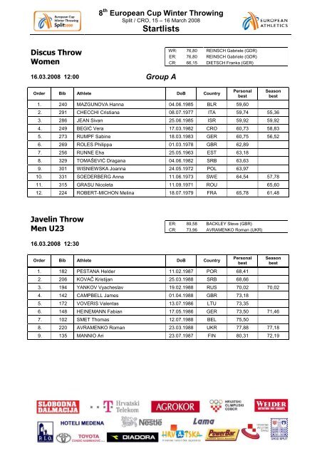 STARTLISTS - European Athletic Association