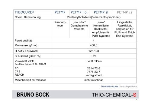 bruno bock - European-coatings.com