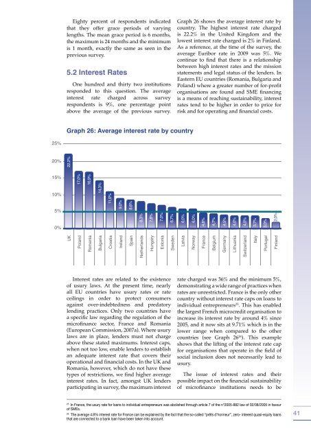 EMN 2008-2009 Overview - Réseau Européen de la Microfinance
