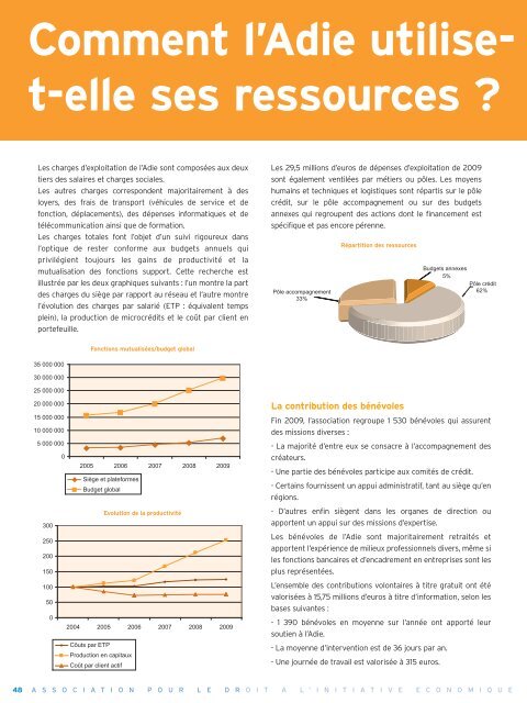 Rapport d'Activité de l'Adie 2009