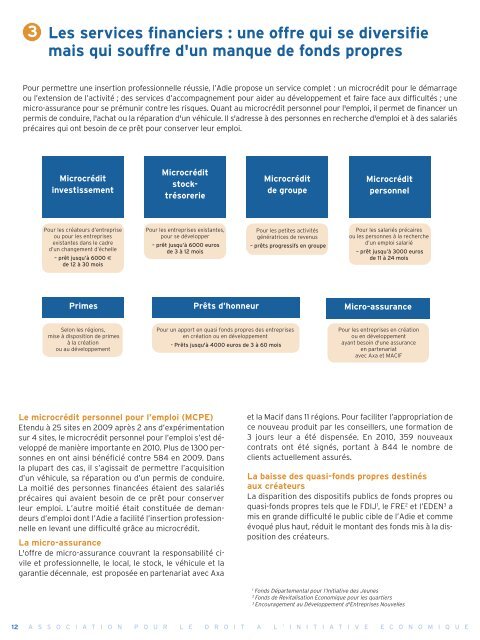 Rapport d'activité 2010 de l'ADIE