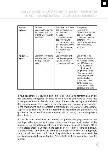 Microfinance et Genre : Des nouvelles contributions pour une ... - ADA